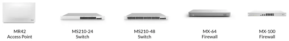 Cisco Meraki